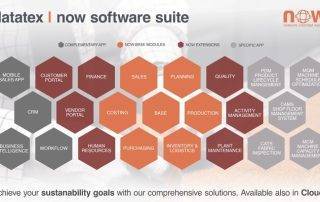 Datatex NOW software modules