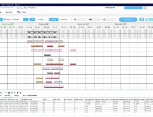 Understanding Machine Job Scheduling in Textile Production