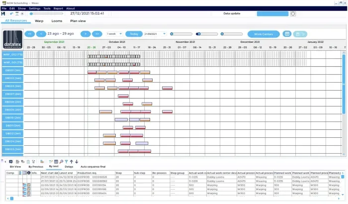 MQM - Machine Job Scheduling graph | Datatex ERP